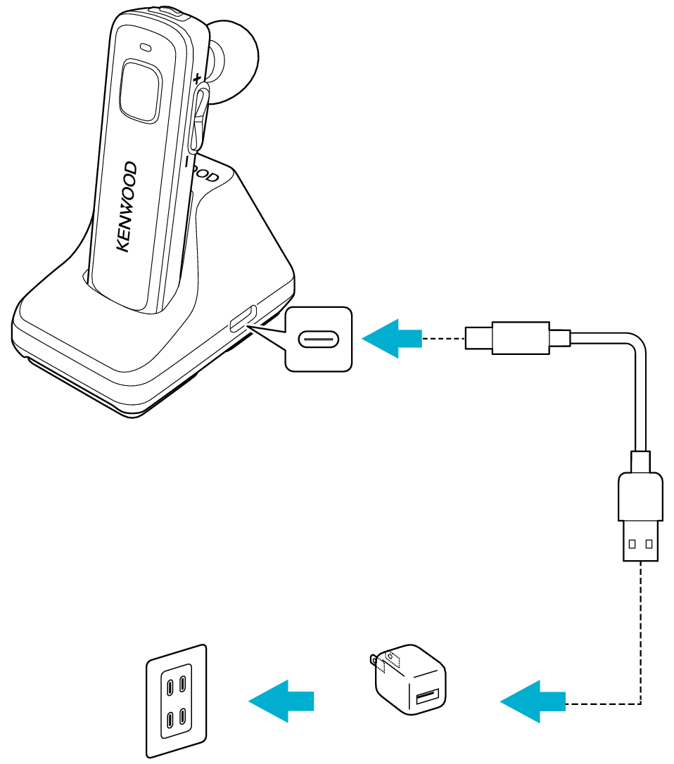 Charge_3_KHS-56BT + Charge_3_KHS-56BT