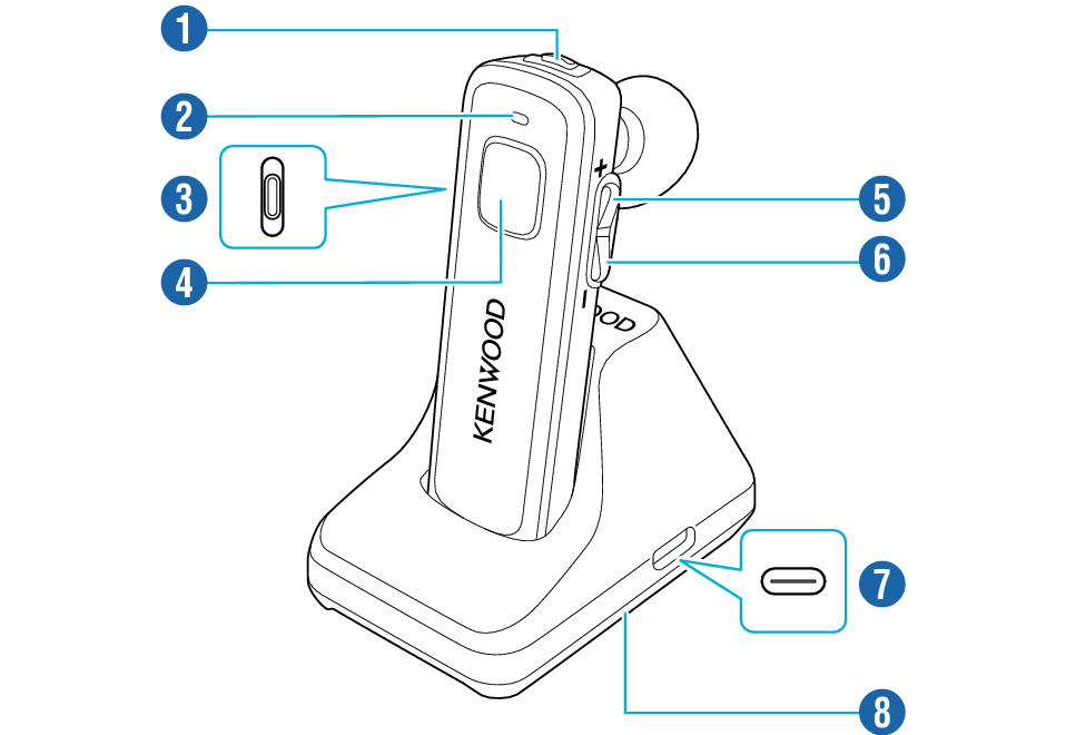 Names_of_each_part_1_KHS-56BT