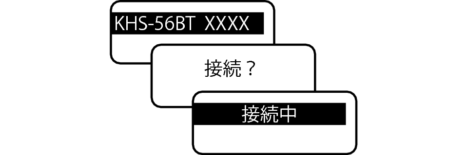 Transceiver_display_KHS-56BT_DOM