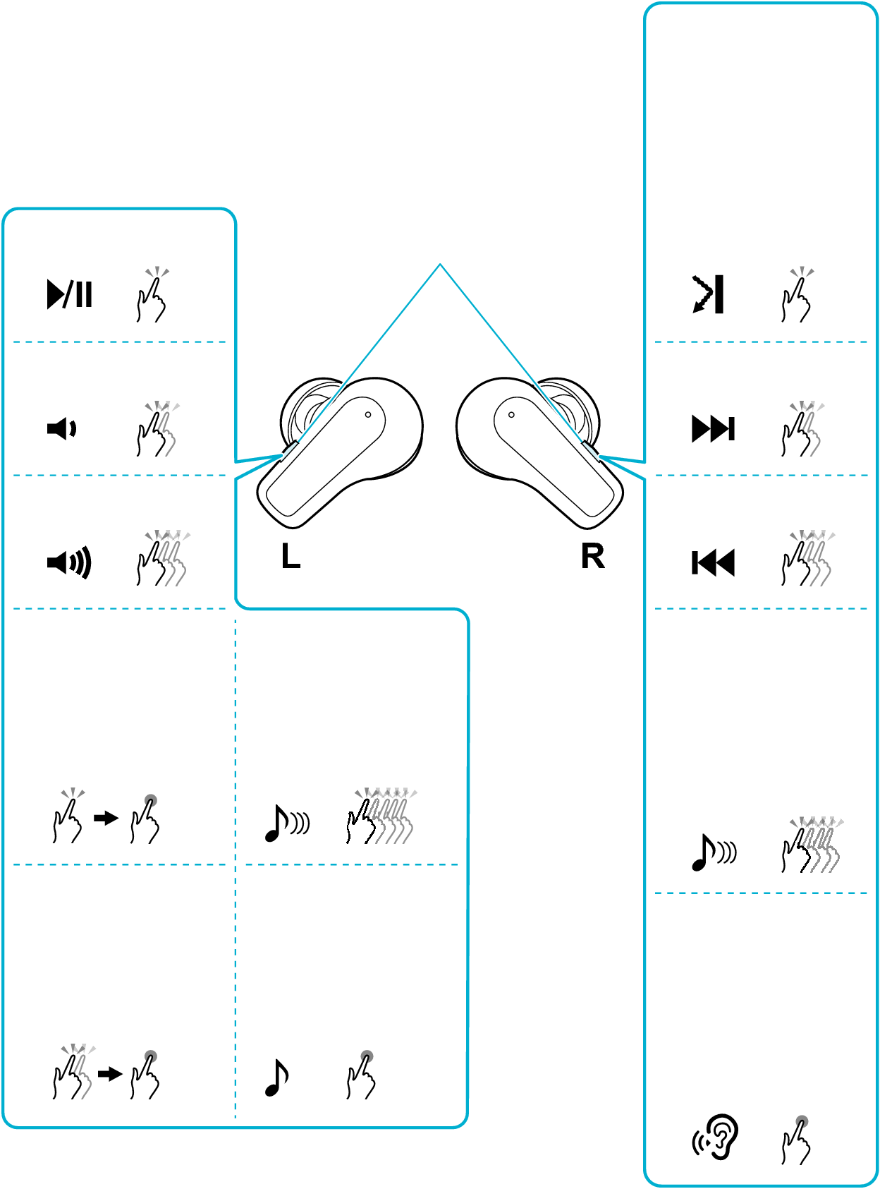Functions_LR_CRZ100T_U + Functions_LR_CRZ100T_U