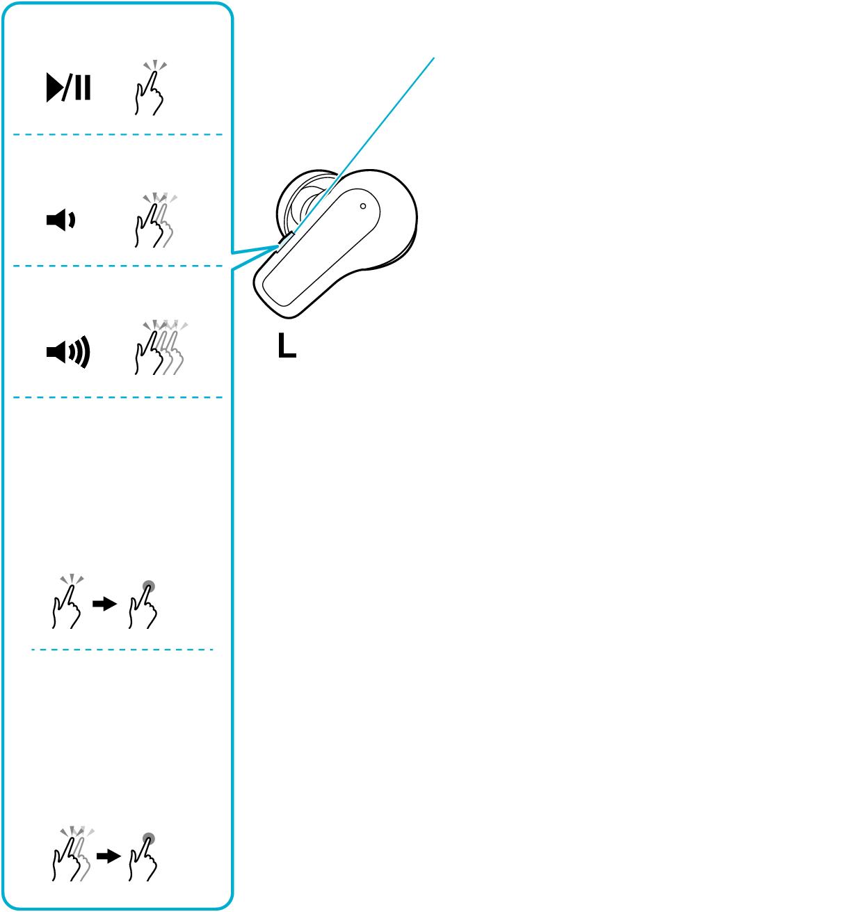 Functions_L_CRZ100T_U + Functions_L_CRZ100T_U