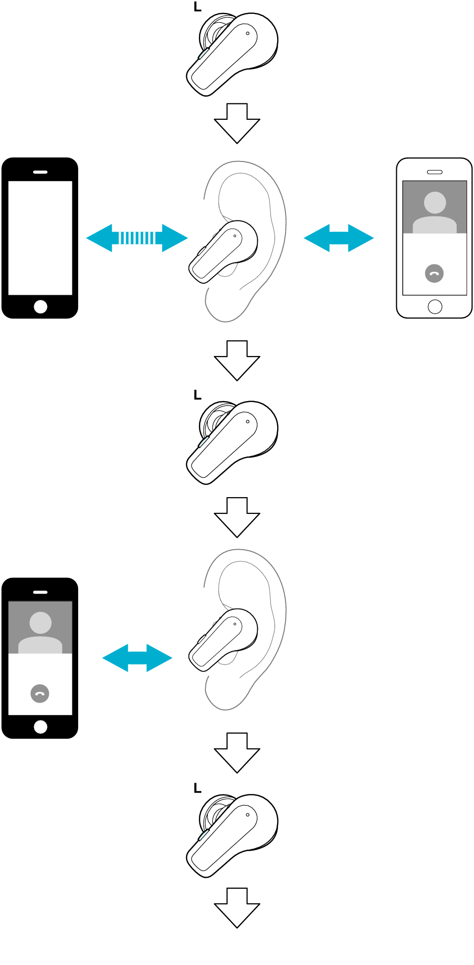 Multipoint_Flow_1_CRZ100T_U + Multipoint_Flow_1_CRZ100T_U