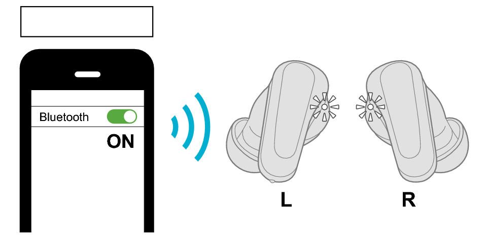 Connected_Multipoint_SMP1_CRZ90T + Connected_Multipoint_SMP1_CRZ90T