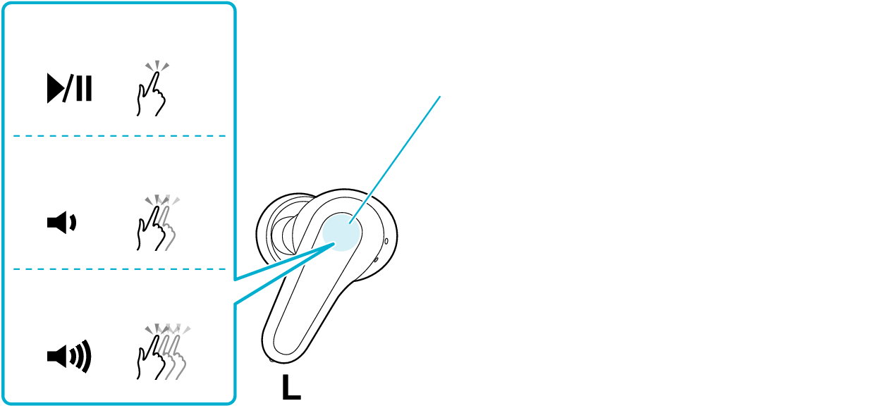 Functions_L_CRZ90T_U + Functions_L_CRZ90T_U