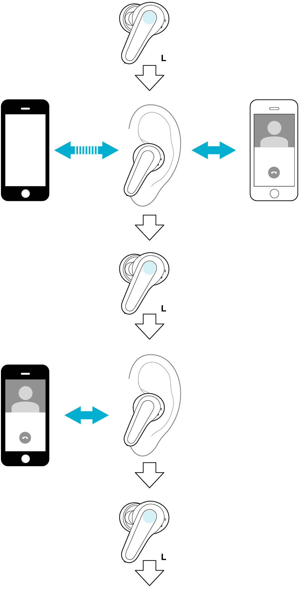 Multipoint_Flow_1_CRZ90T_U + Multipoint_Flow_1_CRZ90T_U