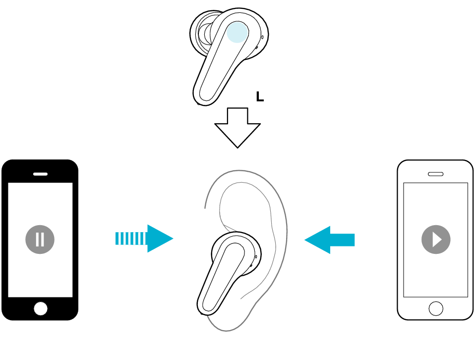 Multipoint_Flow_3_CRZ90T_U + Multipoint_Flow_3_A100T_U