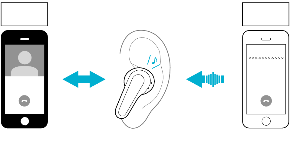 Multipoint_Overview_CRZ90T_U + Multipoint_Overview_CRZ90T_U