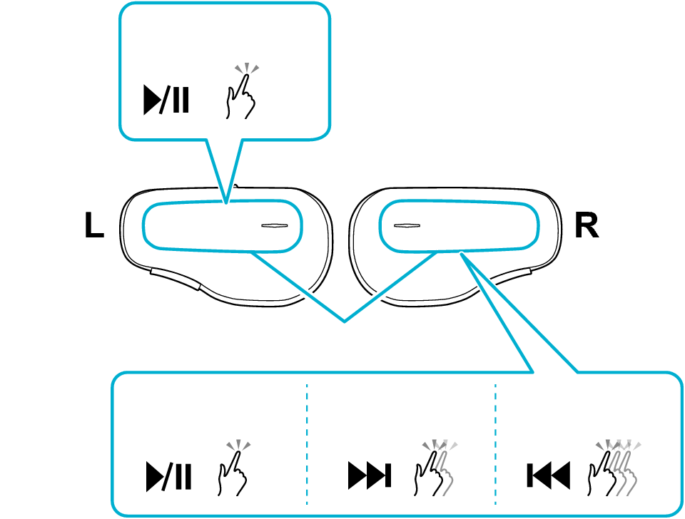 Listening to Music | WS-A1 / WS-A1G | User manual