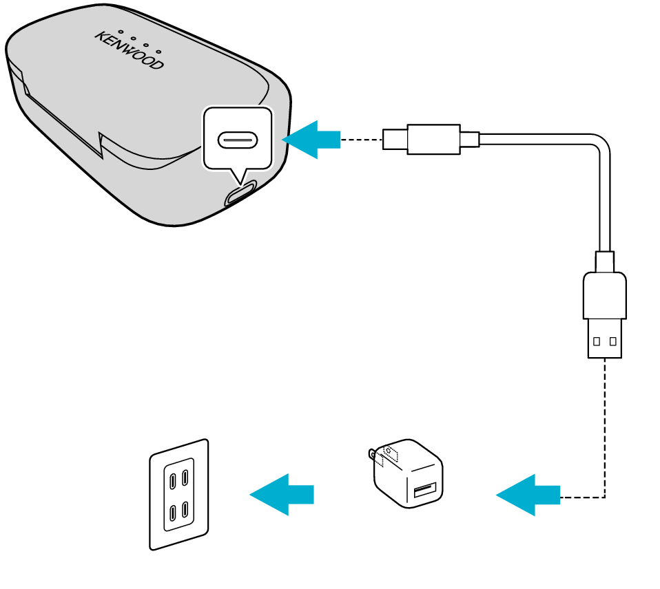 charging_2_No-PC_charge_WS-A1_A1G + Charge 2 WS-A1_A1G