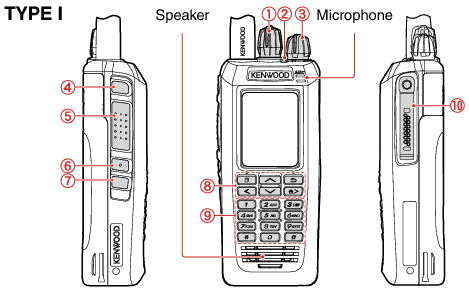 TK-D200G_Orientation_Type1_TKD200_D300