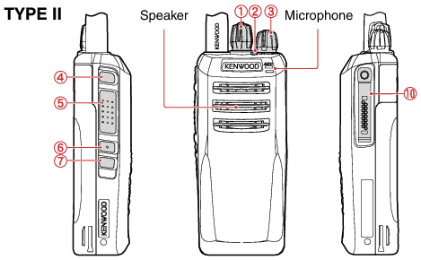 TK-D200G_Orientation_Type2_TKD200_D300
